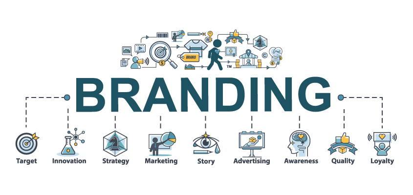 Importance of branding seo